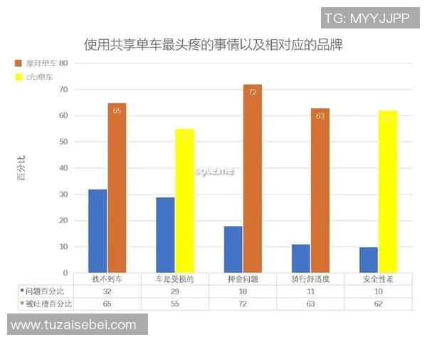 深入探讨上海足球队近期状态表现与数据分析的关系及其影响因素