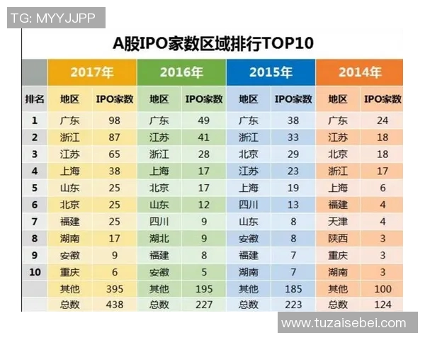深圳排球队以81分稳居冠军赛积分榜首位追赶者紧随其后